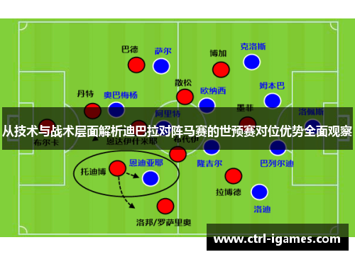 从技术与战术层面解析迪巴拉对阵马赛的世预赛对位优势全面观察