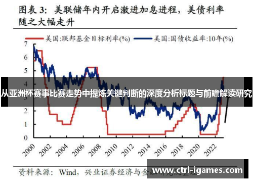 从亚洲杯赛事比赛走势中提炼关键判断的深度分析标题与前瞻解读研究
